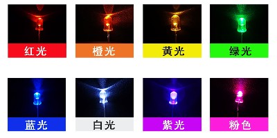 LED燈珠從選型到防護