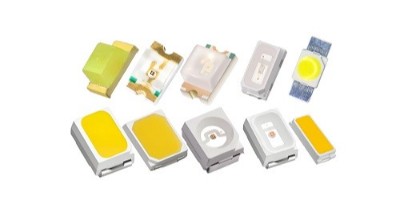 插件LED燈珠與貼片LED燈珠在汽車電子領(lǐng)域的應(yīng)用